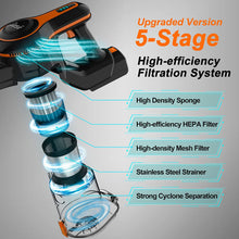 Load image into Gallery viewer, INSE Cordless Vacuum Cleaner, 30kPa 300W Stick Vacuum up to 45min Runtime, 6-in-1 Lightweight Rechargeable Vacuum for Carpet Hardwood Floor Pet Hair