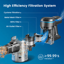 Load image into Gallery viewer, INSE Cordless Vacuum Cleaner, 26kPa Stick Vacuum with Strong Brushless Motor, 6 in 1 Lightweight Stick Cleaner for Home Hardfloor Carpet Pet Hair, 45 Min Runtime Detachable Battery S7P Blue