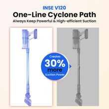 Load image into Gallery viewer, INSE Vacuum Cleaner, 30000Pa Cordless Stick Vacuum for Carpet Hardfloors Pet Hair, V120