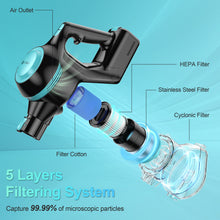 Load image into Gallery viewer, UMLo Cordless Vacuum Cleaner, 6 in 1 Lightweight Detachable Vacuum Cleaner for Carpet, N15