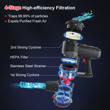 Load image into Gallery viewer, Cordless Stick Vacuum Cleaner, 28Kpa 2500mAh Rechargeable Battery Vacuum, 8-in-1 Handheld Lightweight Hardwood Floor Carpet Vacuum for Pet Hair, Up to 60min Runtime Red, V20