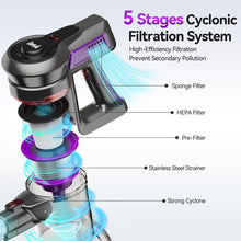 Load image into Gallery viewer, INSE Cordless Vacuum Cleaner, 6 in 1 Powerful Stick Vacuum with 20kPa 160W Motor for Hard Floor Carpet Pet Hair, Purple