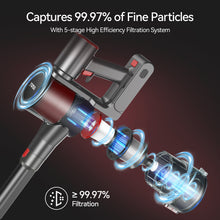 Load image into Gallery viewer, YOMA S18 Cordless Vacuum Cleaner, 8 in 1 Lightweight Stick Vacuum with Detachable Battery, 26Kpa Powerful Suction Vacuum Cleaner for Home Carpet Hard Floor Pet Hair