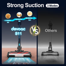 Load image into Gallery viewer, DEVOAC Cordless Vacuum Cleaner, 28kPa Powerful Stick Vacuum up to 45min Runtime, 6-in-1 Lightweight Handheld Vacuum with 2200mAh Battery for Home Hard Floor Carpet Pet Hair, S11
