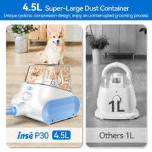 Load image into Gallery viewer, INSE P30 Dog Grooming Vaccum, 4.5L Large Capacity Pet Grooming Vacuum Kit, 5-in-1 Ultra-Low Noise Pet Grooming Vacuum for Dogs, Cats
