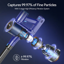 Load image into Gallery viewer, YOMA S18 Cordless Vacuum Cleaner, 8 in 1 Lightweight Stick Vacuum with Detachable Battery, 26Kpa Powerful Suction Vacuum Cleaner for Home Carpet Hard Floor Pet Hair