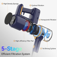 Load image into Gallery viewer, Poweart Cordless Vacuum Cleaner, 6-in-1 Multifunction Vacuum, Quiet Stick Vacuum Cleaners for Home Pet Hair