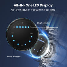 Load image into Gallery viewer, Wnkim Cordless Vacuum Cleaner, 25Kpa Powerful Stick Vacuum with Brushless Motor, 45 Mins Runtim, 6-in-1 Rechargeable Vacuum for Home Pet Hair, S700