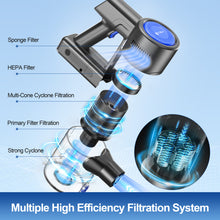 Load image into Gallery viewer, UMLo Cordless Vacuum Cleaner, 25Kpa Powerful Stick Vacuum with Brushless Motor, 45mins Runtime, 6-in-1 Lightweight Rechargeable Handheld Vacuum Cleaners for Home Carpet Hard Floor Pet Hair