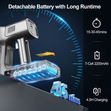 Load image into Gallery viewer, DEVOAC Cordless Vacuum Cleaner, 28kPa Powerful Stick Vacuum up to 45min Runtime, 6-in-1 Lightweight Handheld Vacuum with 2200mAh Battery for Home Hard Floor Carpet Pet Hair, S11