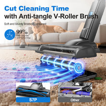 Load image into Gallery viewer, INSE 45kPa Cordless Vacuum Cleaner with Brushless Motor, 6 in 1 Stick Vacuum Lightweight for Hard Floor Carpet Pet Hair, S7P Blue