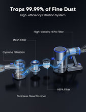 Load image into Gallery viewer, YOMA Cordless Vacuum Cleaner, 6-in-1 Rechargeable Stick Vacuum, 45mins Max Runtime, Lightweight 2200mAh Battery Powerful Vacuum Cleaner for Home Hard Floor Pet Hair-N12