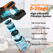 Load image into Gallery viewer, INSE Cordless Vacuum Cleaner, 40kPa Rechargeable Stick Vacuum with 300W Brushless Motor for Carpet Hardwood Floor Pet Hair,S620