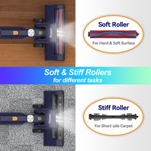 Load image into Gallery viewer, Poweart Cordless Vacuum Cleaner, 6-in-1 Multifunction Vacuum, Quiet Stick Vacuum Cleaners for Home Pet Hair