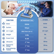 Load image into Gallery viewer, INSE Handheld Vacuum, 253.7nm UV-C Light Bed Vac Cleaner with HEPA Filter for Mattress Sofa Cirb Bed