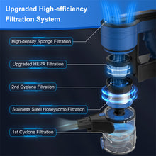 Load image into Gallery viewer, Poweart Cordless Vacuum Cleaner, 30Kpa Powerful Stick Vacuum up to 45 mins Runtime, 8 in 1 Vacuum for Hardfloors Pet Hair Home