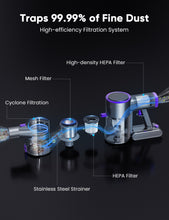 Load image into Gallery viewer, YOMA Cordless Vacuum Cleaner, 6-in-1 Rechargeable Stick Vacuum, 45mins Max Runtime, Lightweight 2200mAh Battery Powerful Vacuum Cleaner for Home Hard Floor Pet Hair-N12