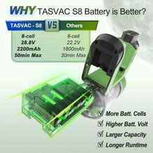 Load image into Gallery viewer, TASVAC S8 Cordless Vacuum Cleaner - Green