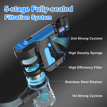 Load image into Gallery viewer, TASVAC S8 Cordless Vacuum Cleaner - Blue
