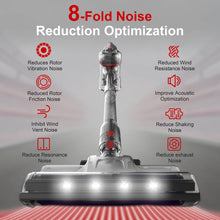 Load image into Gallery viewer, TASVAC S8 Cordless Vacuum Cleaner - Red