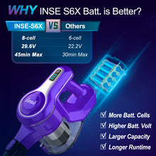 Load image into Gallery viewer, INSE 30Kpa Cordless Vacuum S6XP
