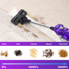 Load image into Gallery viewer, INSE 30Kpa Cordless Vacuum S6XP
