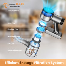 Load image into Gallery viewer, INSE Cordless Stick Vacuum Cleaner for Pet Hair Hard Floors Carpet, New S9X, 55 Mins Runtimes &amp; 45 Kpa Powerful Suction
