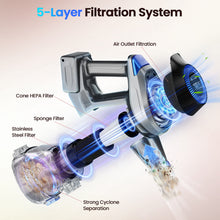 Load image into Gallery viewer, INSE Cordless Vacuum Cleaner,6 in 1 Powerful Stick Handheld Vacuum,35Kpa Vacuum Cleaner,45min Runtime,Lightweight Cordless Stick Vacuum for Hard Floor Carpet Pet Hair
