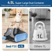 Load image into Gallery viewer, INSE P30 Dog Grooming Vaccum, 4.5L Large Capacity Pet Grooming Vacuum Kit, 5-in-1 Ultra-Low Noise Pet Grooming Vacuum for Dogs, Cats
