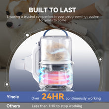 Load image into Gallery viewer, Yinole P50 Pet Grooming Kits, Dog Hair Vacuum with Dog Clippers &amp; Deshedding Grooming Brushes &amp; Cleaning Tools, 2.5L Large Capacity, 3 Adjustable Suction Ultra-Quiet Dog Vacuum for Shedding Grooming
