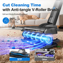 Load image into Gallery viewer, INSE 45kPa Cordless Vacuum Cleaner with Brushless Motor, 6 in 1 Stick Vacuum Lightweight for Hard Floor Carpet Pet Hair, S7P Blue
