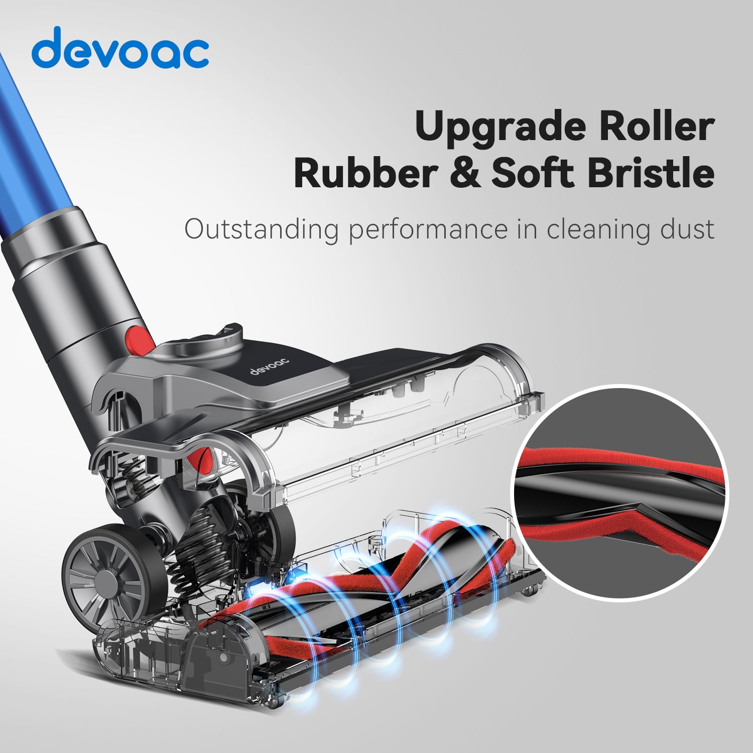 DEVOAC I8 Corded Vacuum Cleaner, 6 in 1 Lightweight Handheld Stick