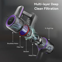 Load image into Gallery viewer, Poweart Cordless Vacuum Cleaners for Home, 30Kpa Powerful Vacuum Cleaner, 60 Mins Runtime, 8 in 1 Stick Vacuum Cleaner
