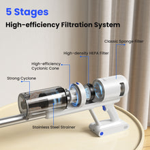 Load image into Gallery viewer, INSE Vacuum Cleaner, 30000Pa Cordless Stick Vacuum for Carpet Hardfloors Pet Hair, V120
