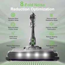 Load image into Gallery viewer, TASVAC S8 Cordless Vacuum Cleaner - Green
